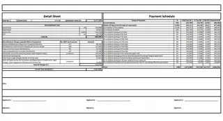 Godrej Sarjapur Complete Costing Details