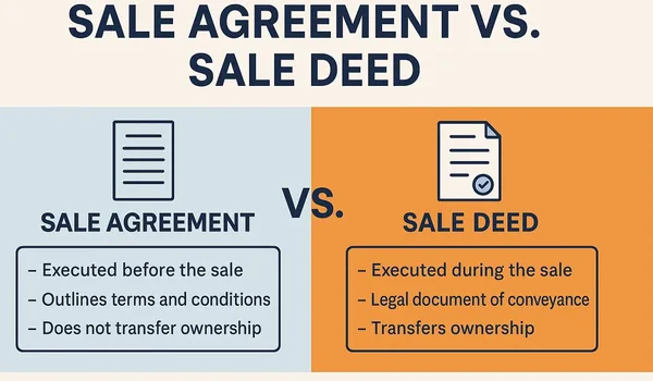 Sale agreement vs sale deed buyer's guide for Sarjapur Road 2026